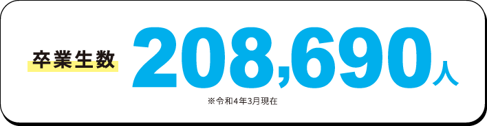 卒業生数 208,690人※令和4年3月現在