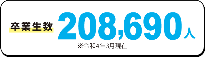 卒業生数 205,302人※令和3年3月20日現在