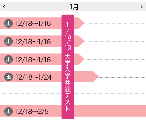 入試 2021 大学 名城 日程