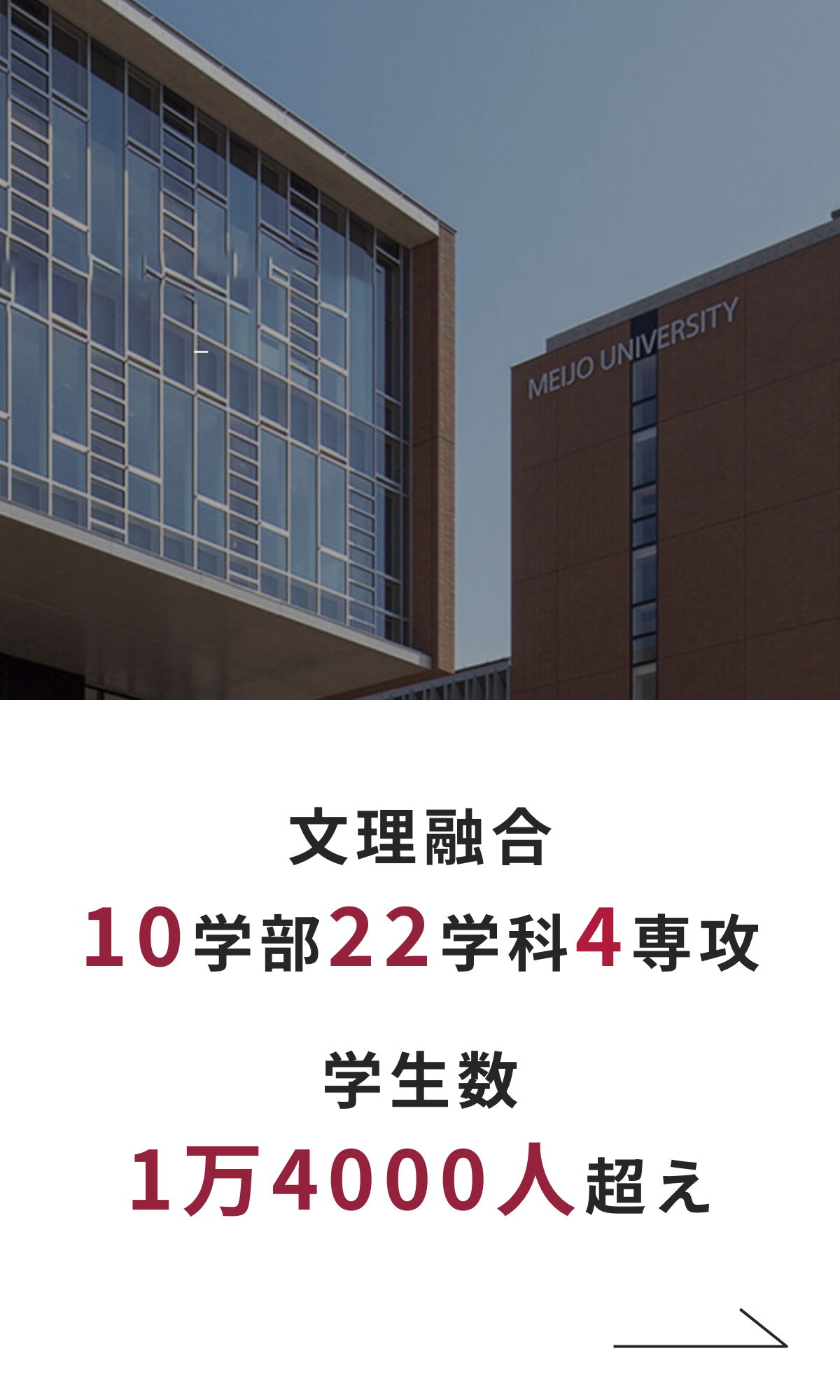 文理融合 10学部22学科4専攻 学生数1万4000人超え