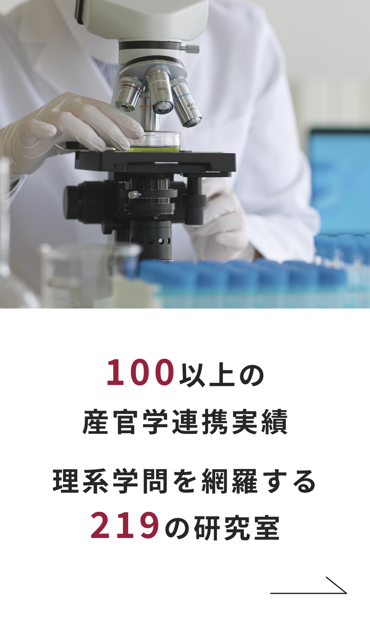 100以上の産官学連携実績 理系学問を網羅する219の研究室