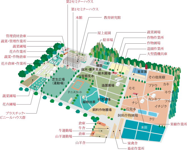 春日井（鷹来）キャンパス附属農場地図