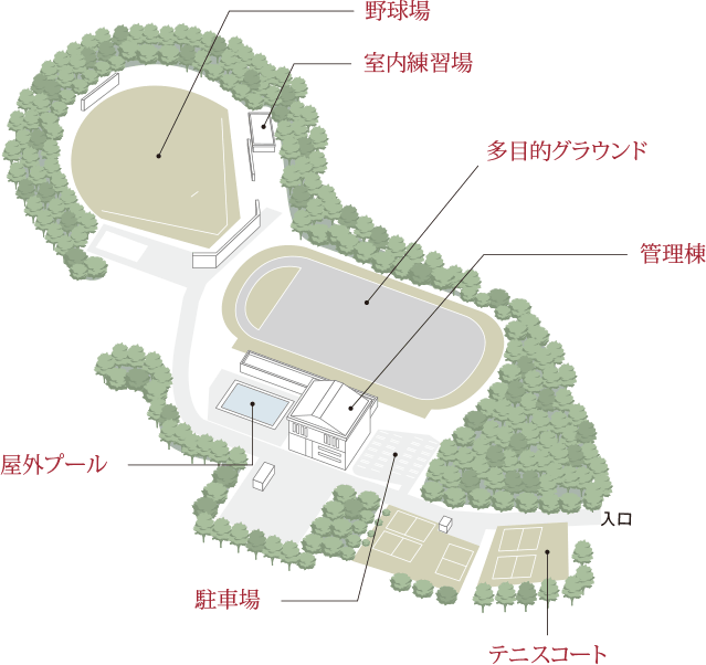 日進キャンパス（総合グラウンド）