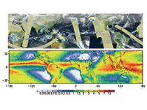 衛星が観測したある時刻の雲と雨の分布（上）、年降水量の分布（下）