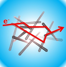 ナノ構造組織化 研究室イメージ