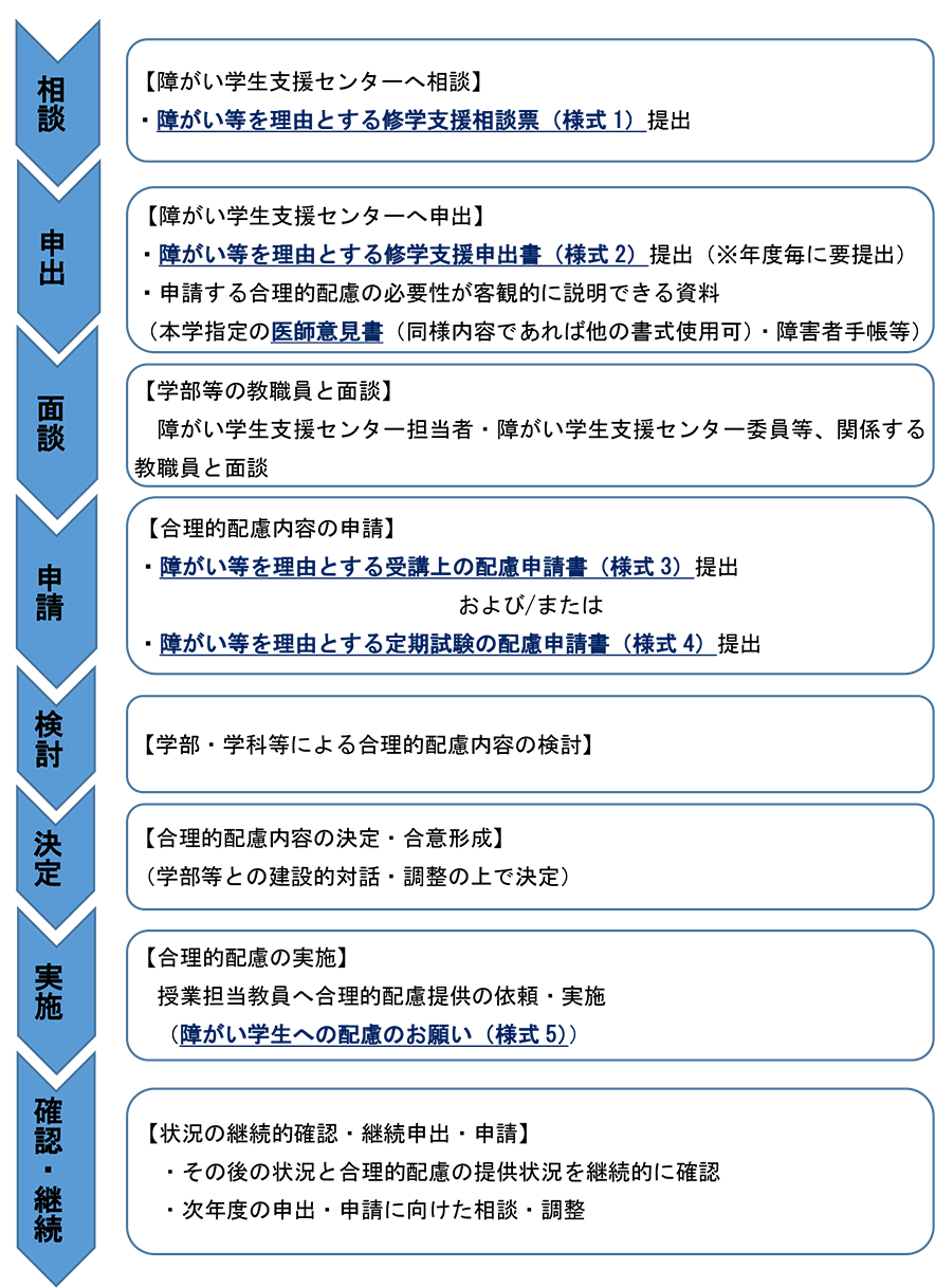 図案２