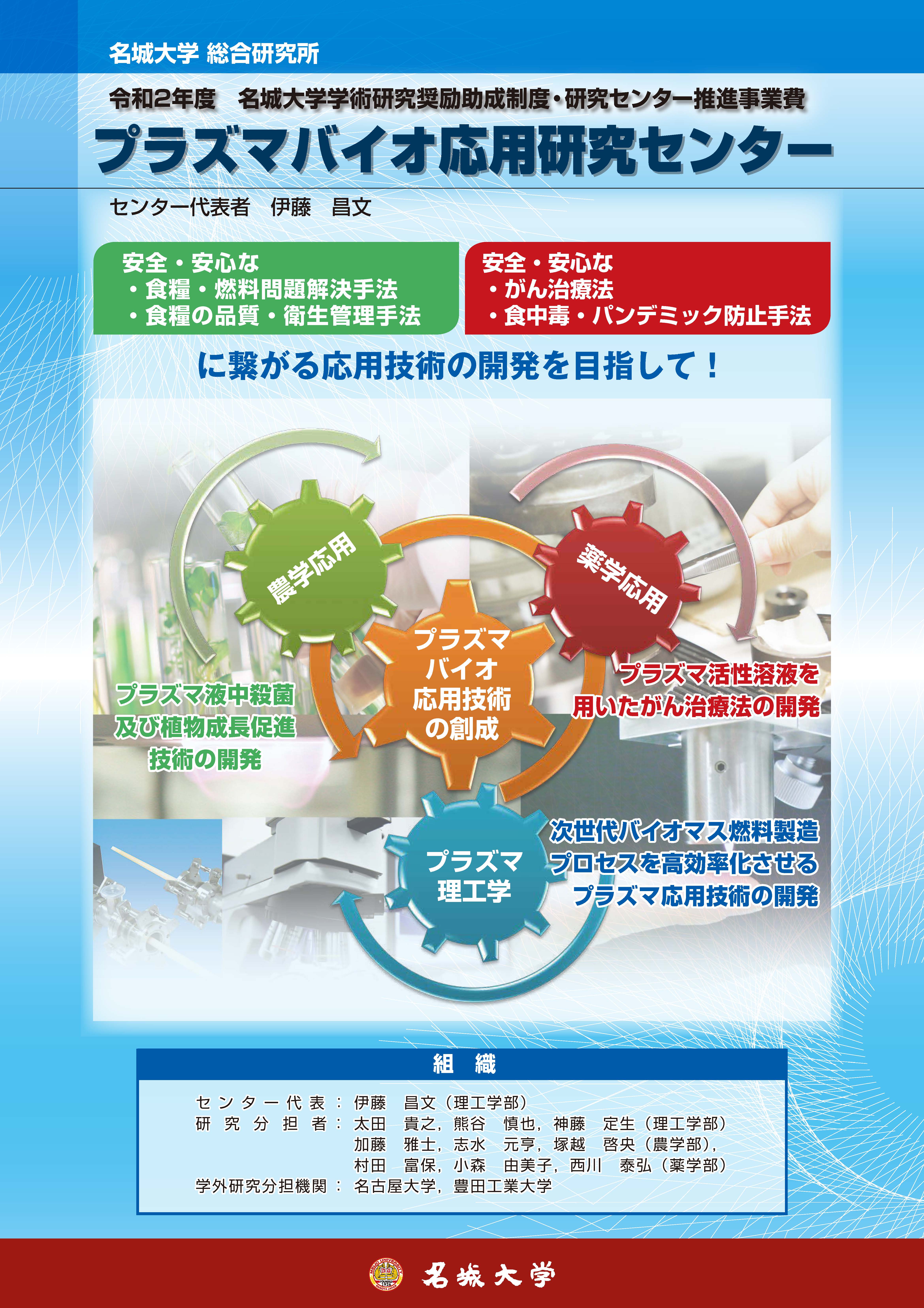 大学 ポータル サイト 名城