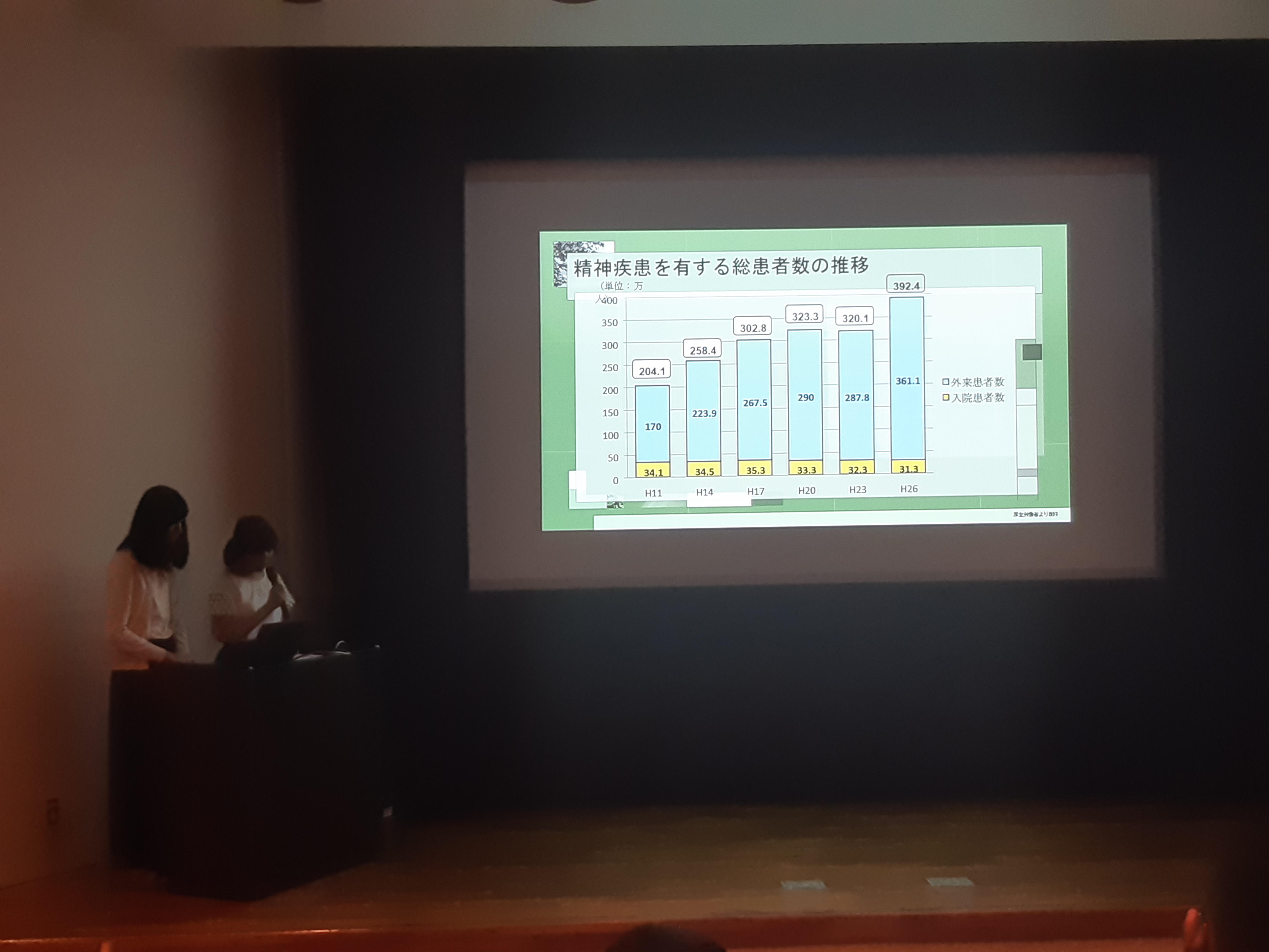 [薬学部学生会/文化局]漢方医学研究部