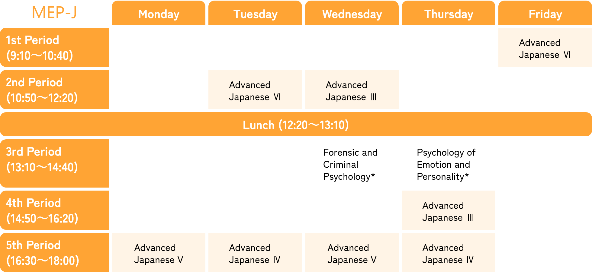 MEP-J Example Timetable