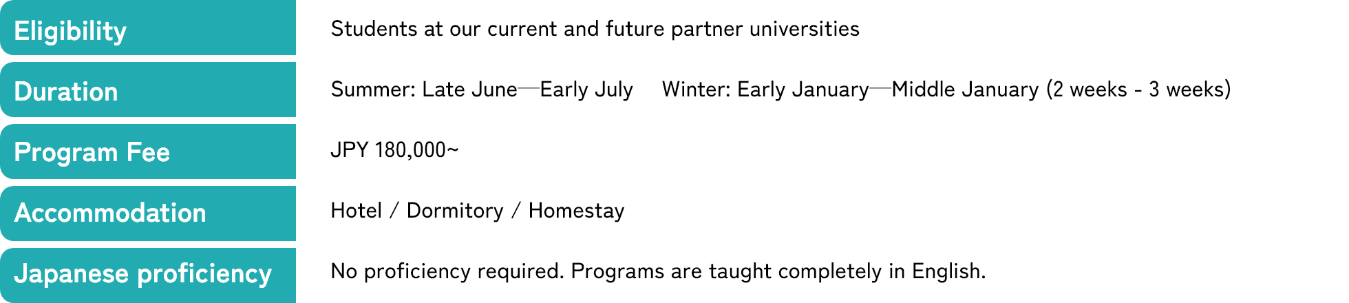 Meijo Japan Study Tour Summary