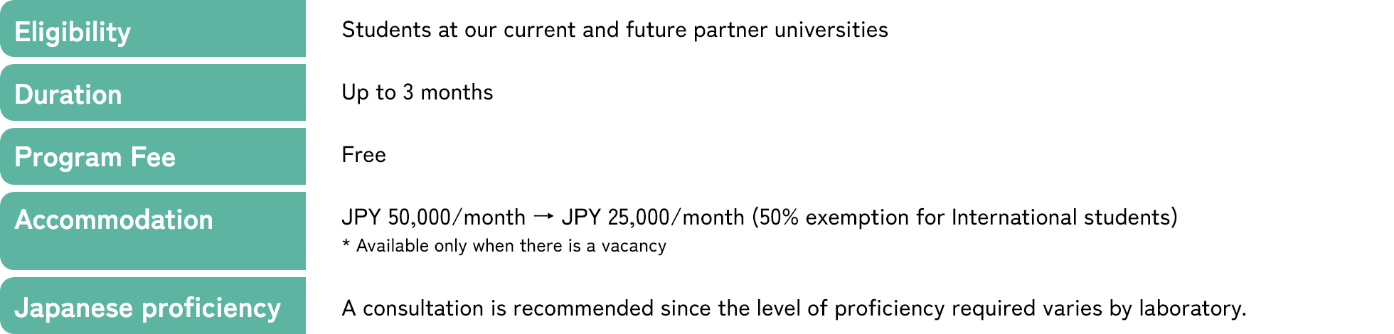 Meijo Japan Study Tour Summary