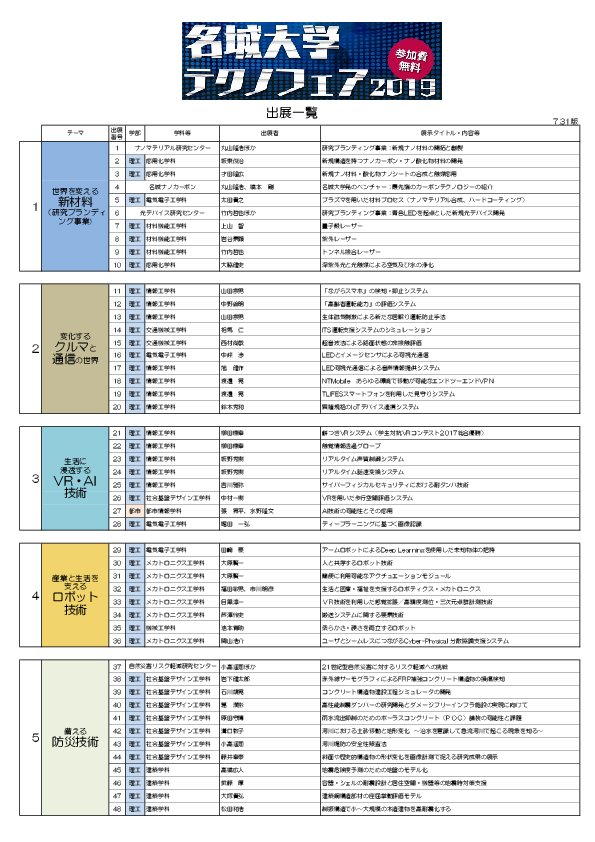 ブース紹介①