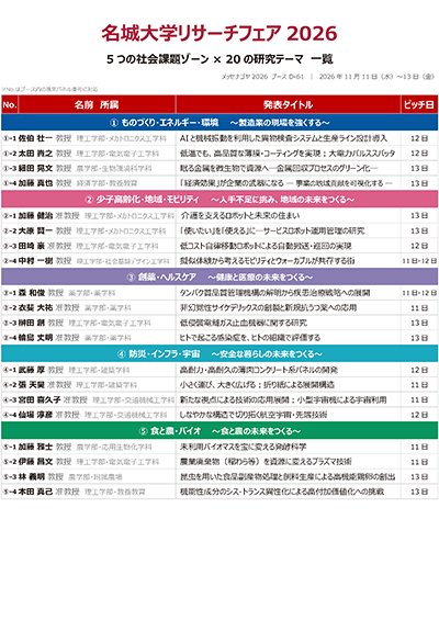 テーマ一覧PDF