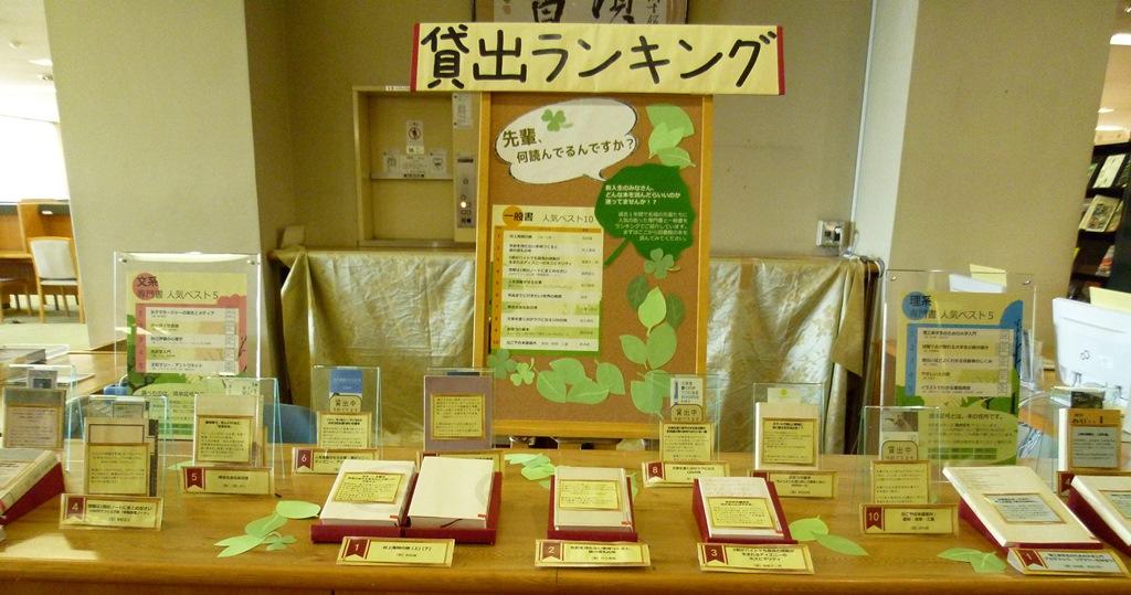 春の貸出ランキング ニュース 名城大学