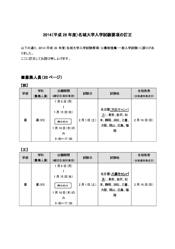 名城 大学 合格 発表