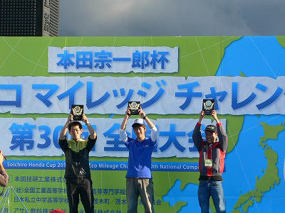 優勝(1位)盾を受賞するマネージャーの藤井宏紀さん（交通科学科4年・一番左）
