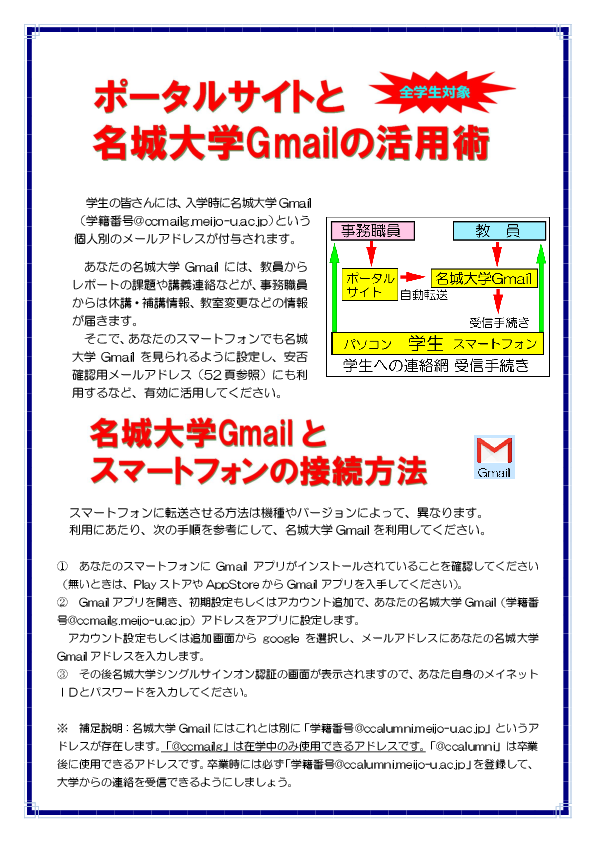 ポータルサイトへのメールアドレス登録・転送設定について