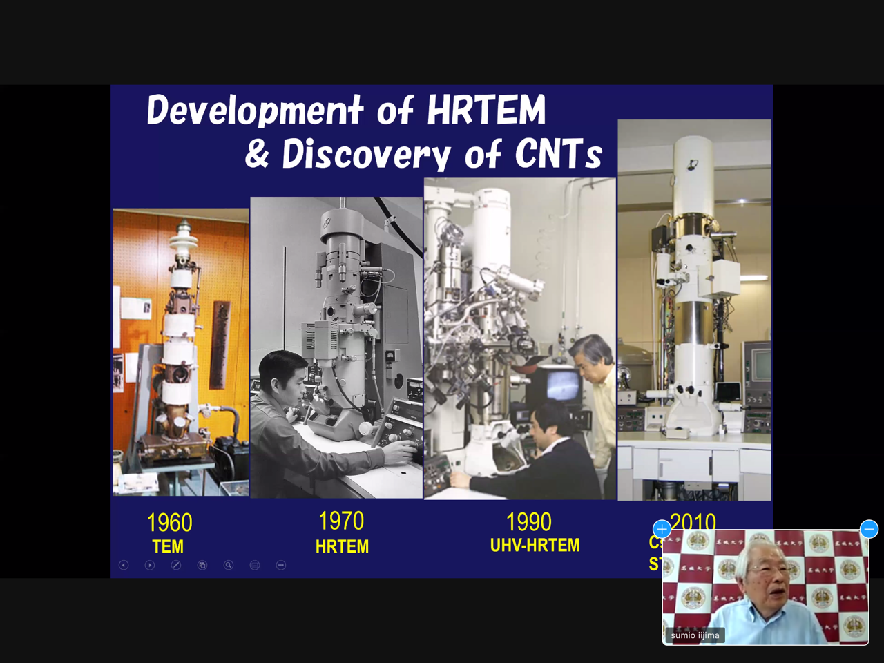 Steps of research using electron microscopes