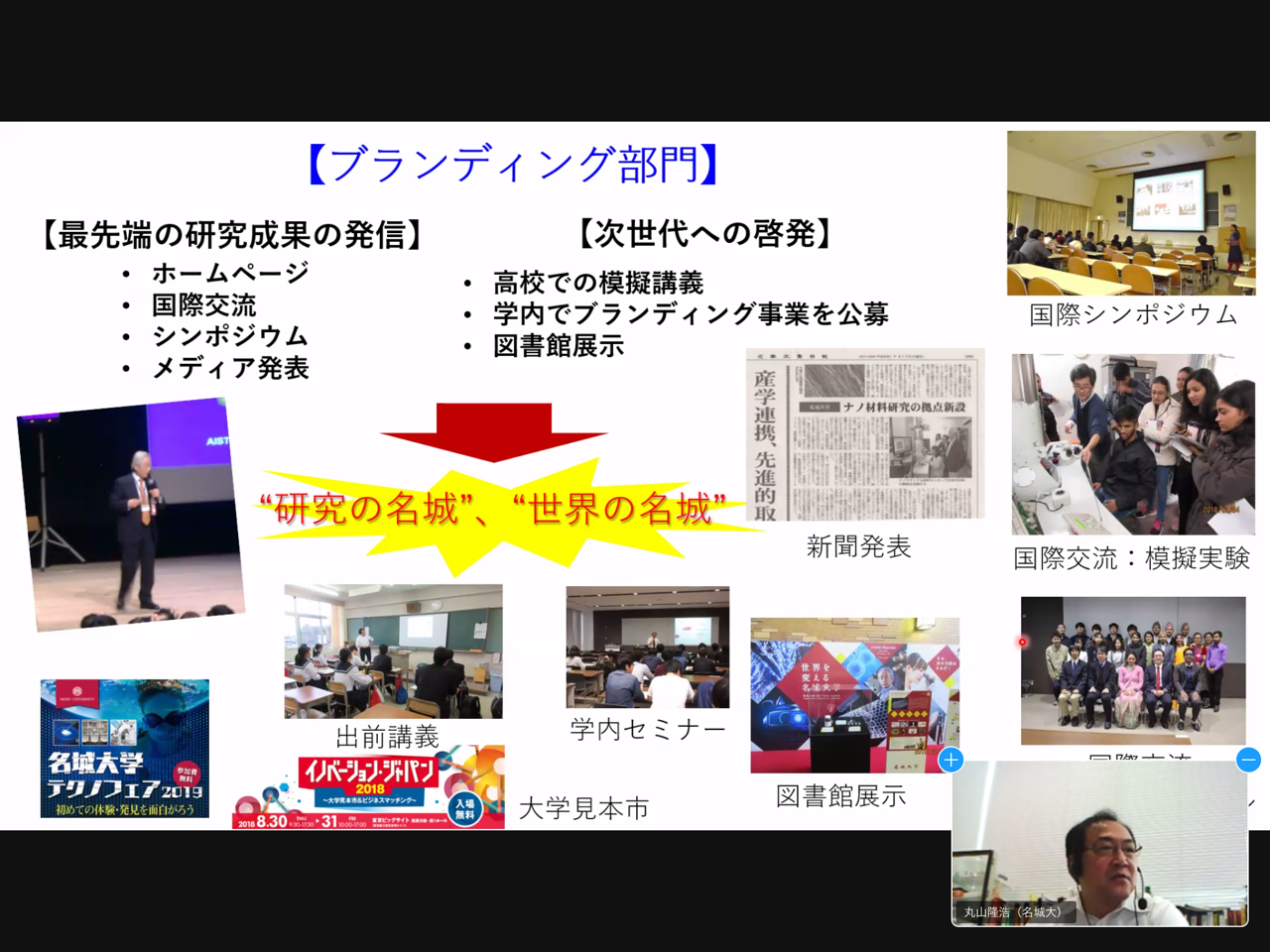 Lower right: Professor Maruyama