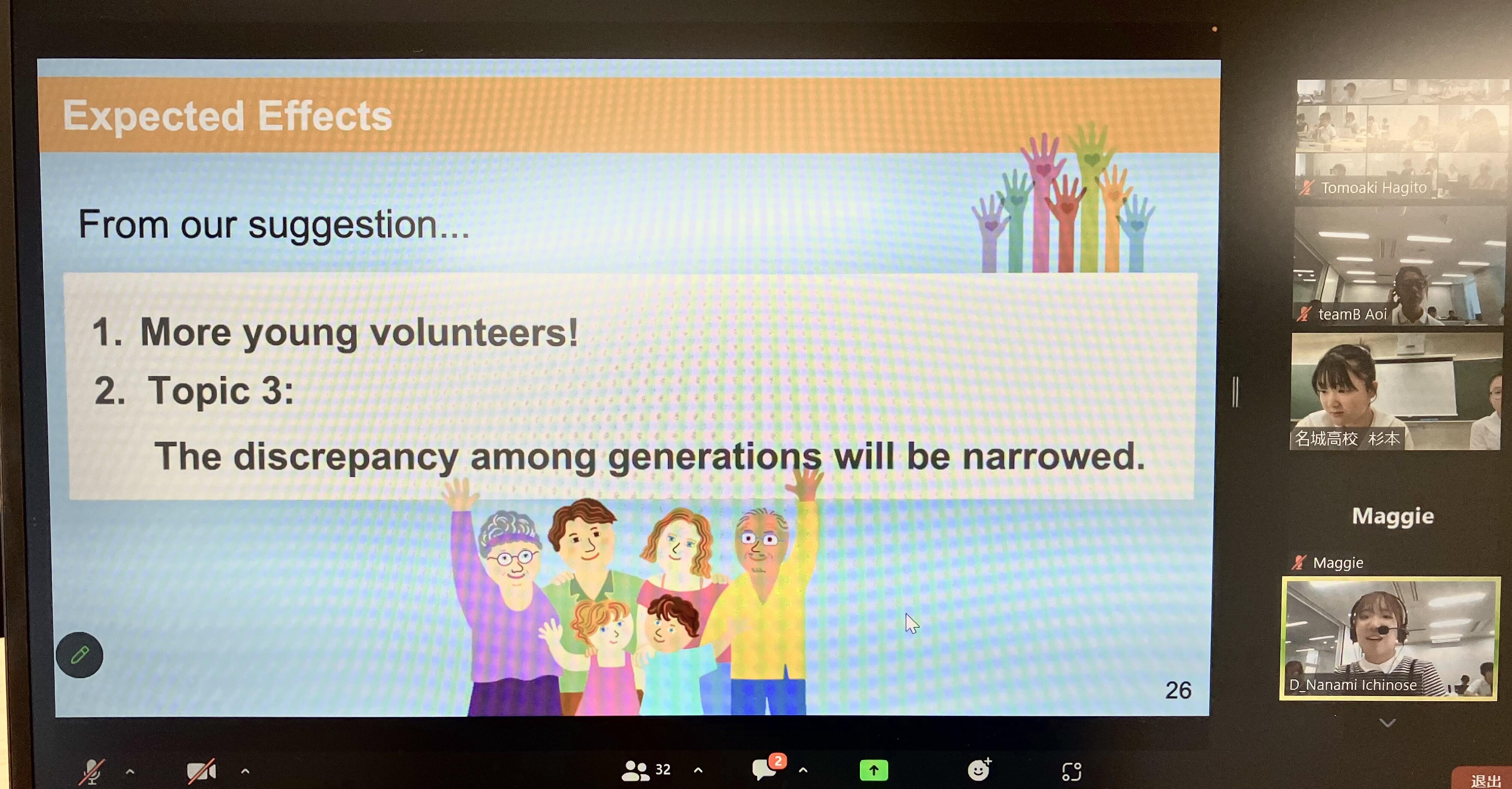 年代別でのボランティア活動参加者増に向けたプロモーション活動の提案