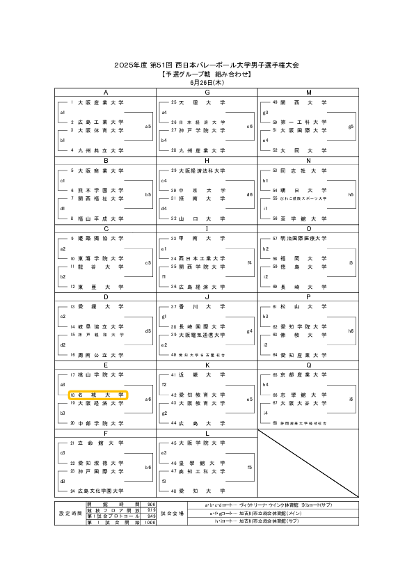 西日本インカレ男子 予選グループ戦 組み合わせ.pdf