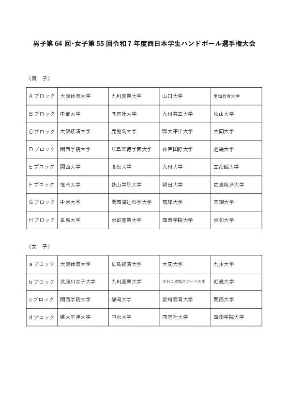 出場校