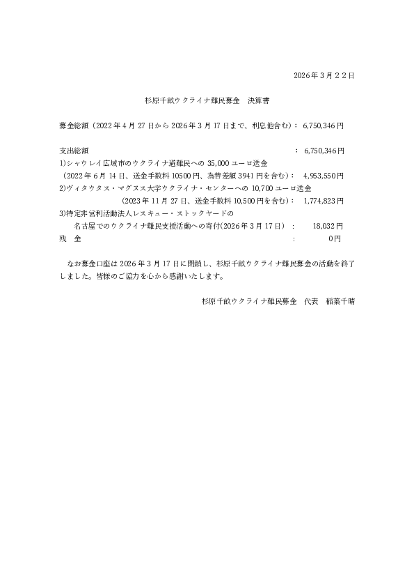 難民募金決算書