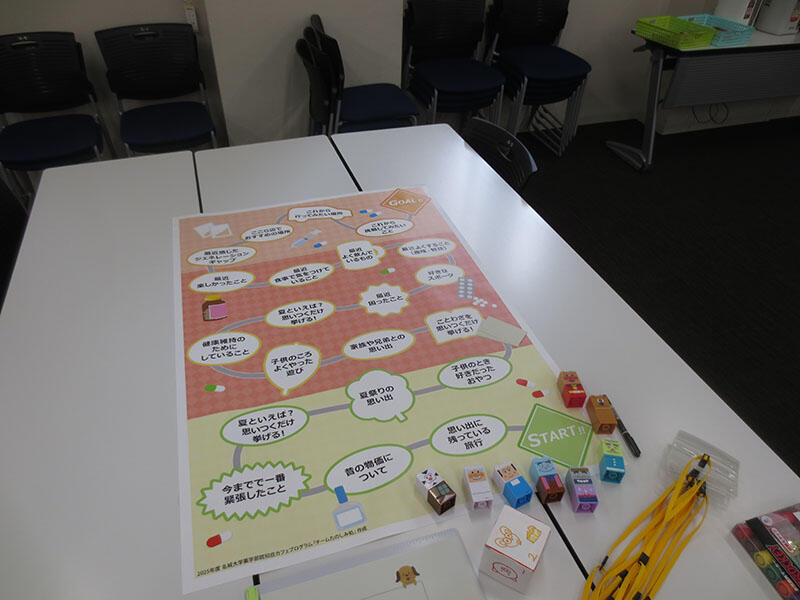 名城の学生が考案した人生すごろく