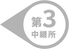 第3中継所