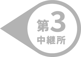 第3中継所