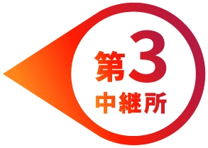 第3中継所 クリック可能