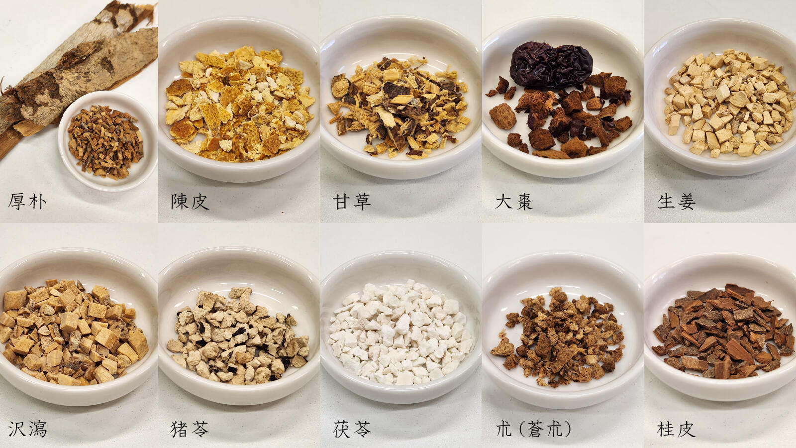 第135回　漢方処方解説（77）胃苓湯
